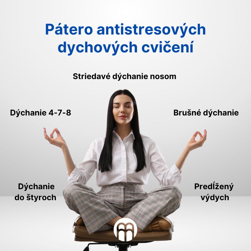 (Slovenčina) Patero antistresových  dechových cvičení